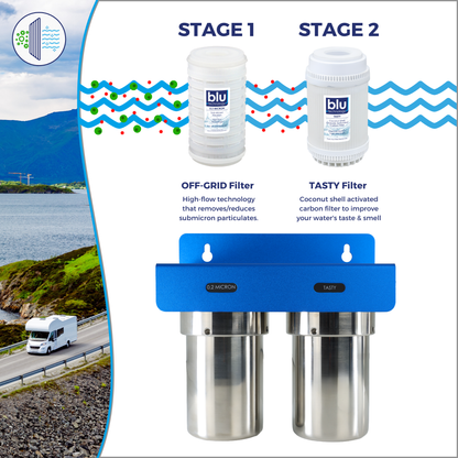 DUO | Fixed Mounted 2-Stage 5-Inch Water Filtration System