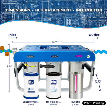 PURBLU® AR3 LED UVC 4-Stage RV Water Filtration & Purification System