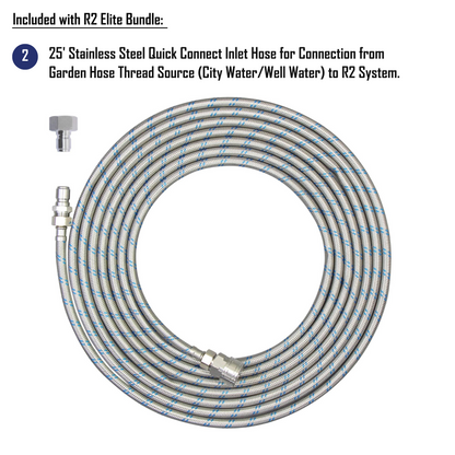 R2 ELITE Bundle