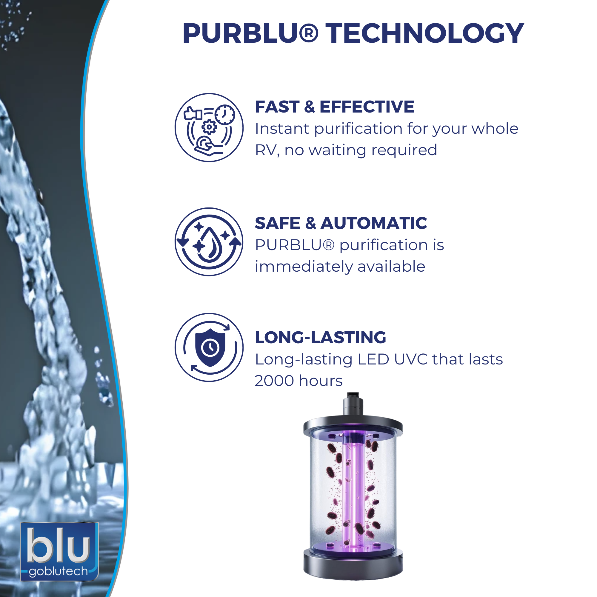 PURBLU® LED UVC Purification Faucet