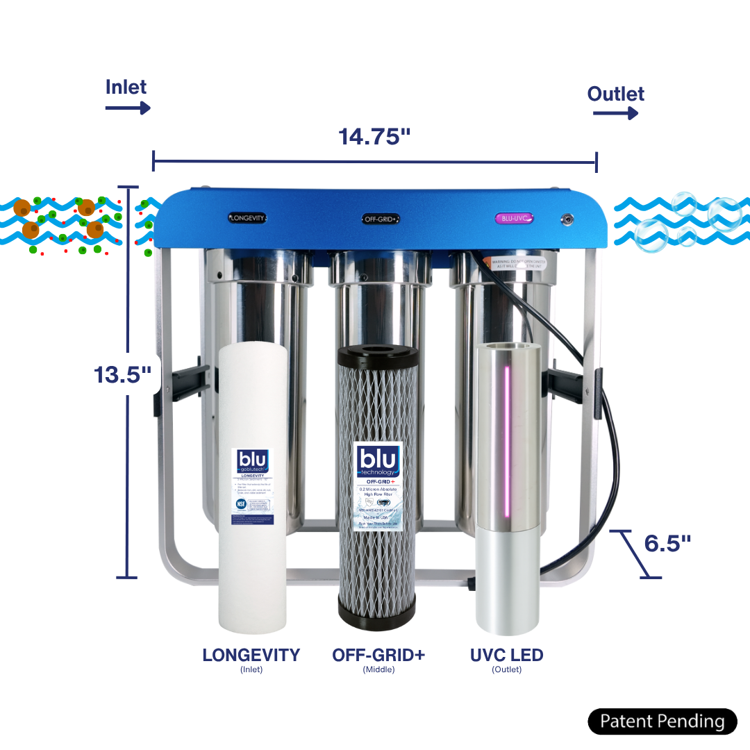 AR3 XLT LED UVC 4-Stage RV Water Filter & Purification System