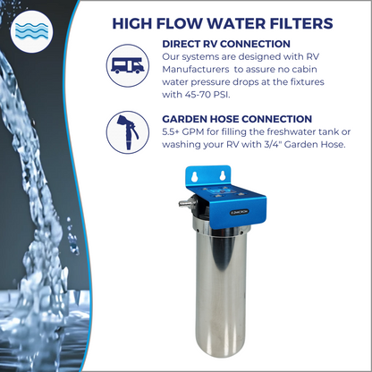 SOLO | Fixed Mounted 1-Stage 10-Inch Water Filtration System