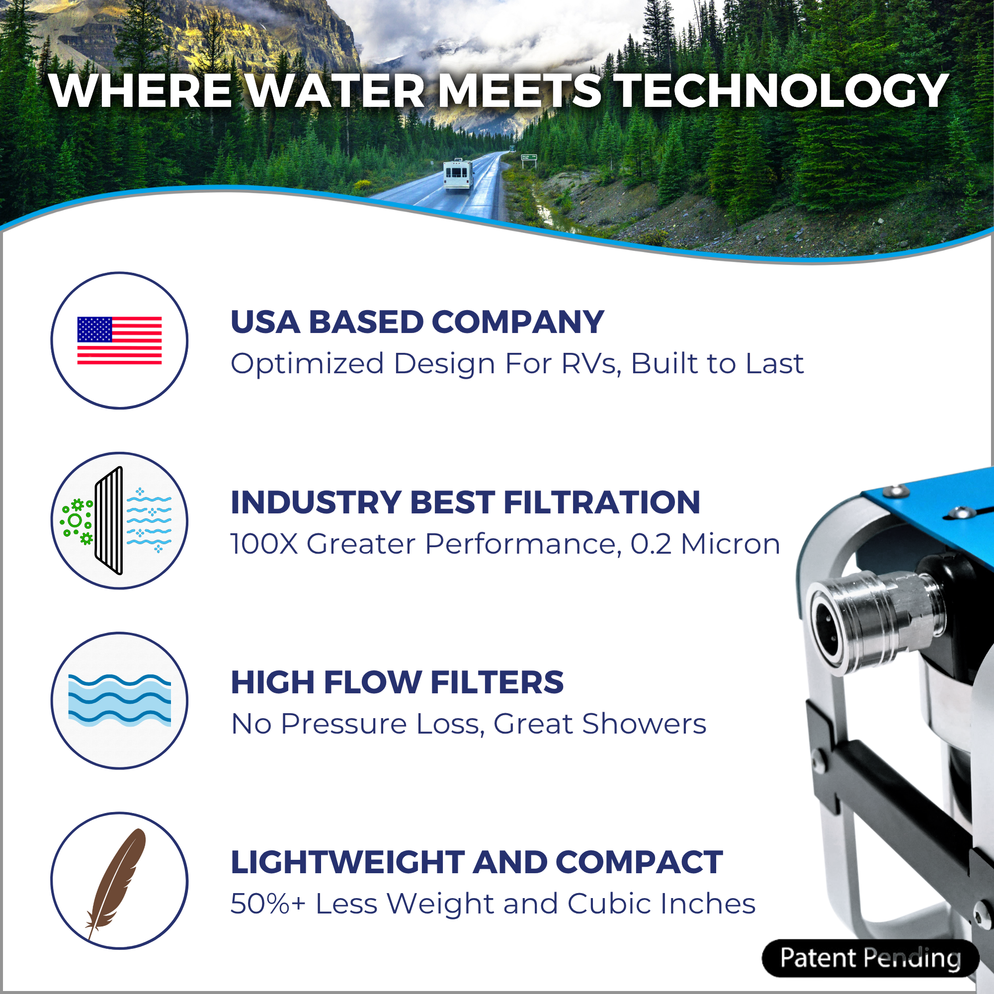 AR2 2-Stage RV Water Filtration System