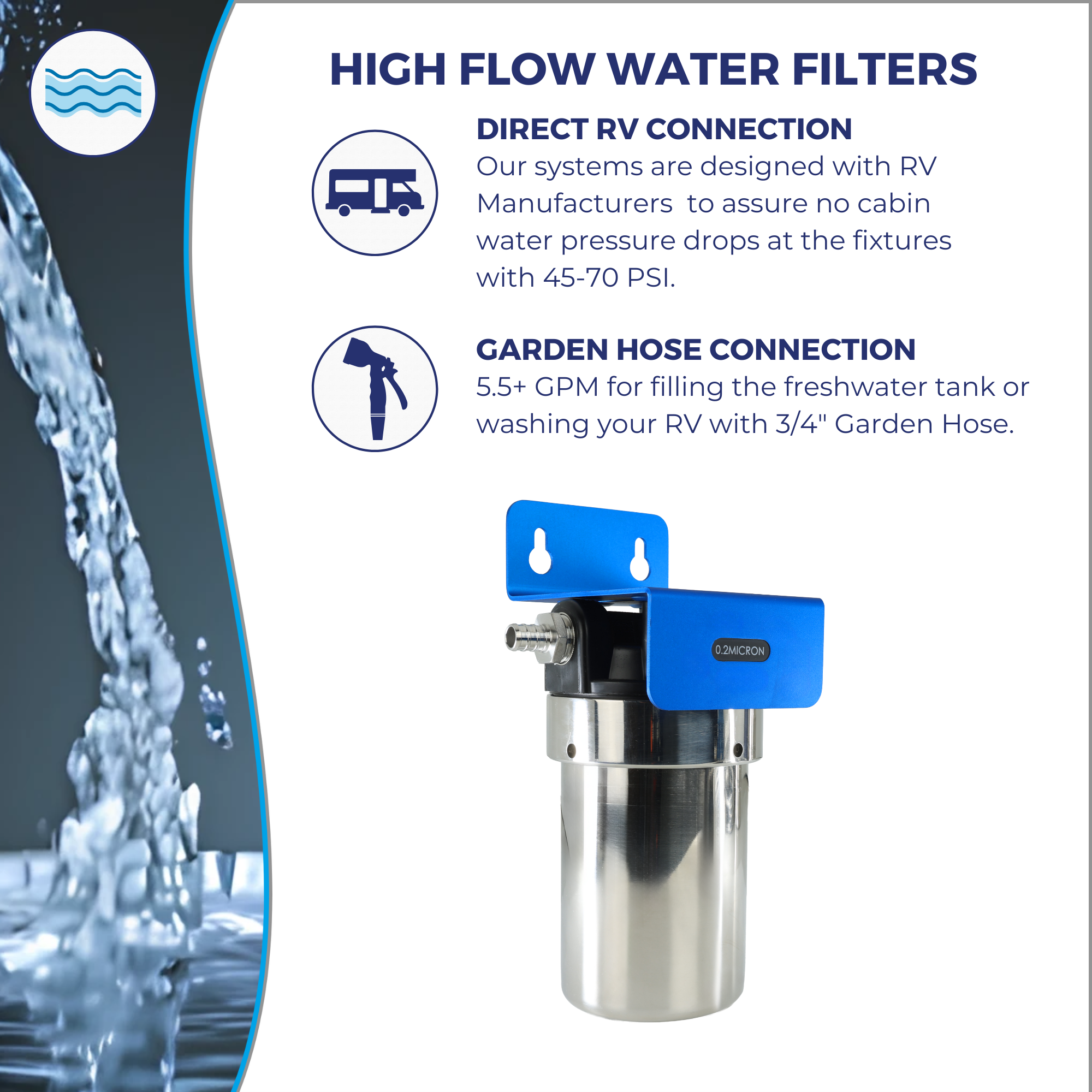 SOLO | Fixed Mounted 1-Stage 5-Inch Water Filtration System
