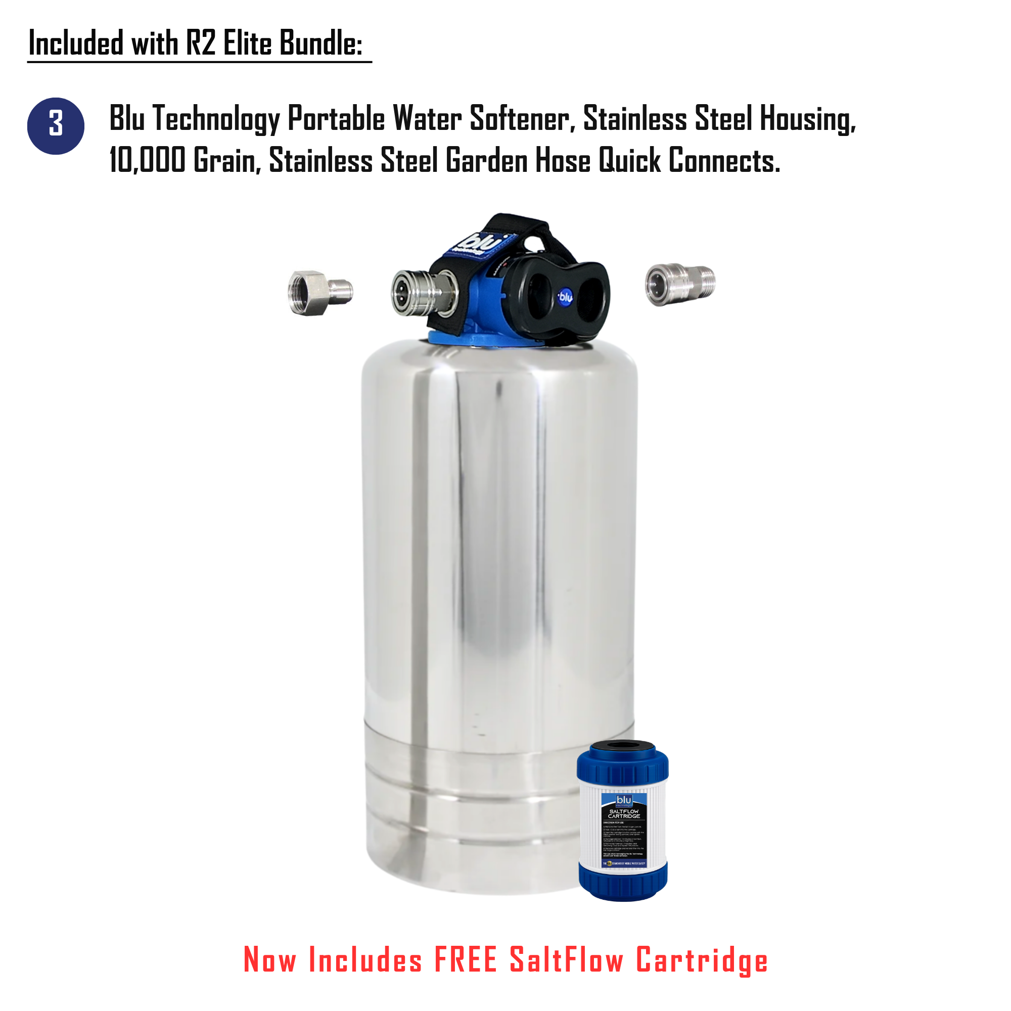 R2 ELITE Bundle