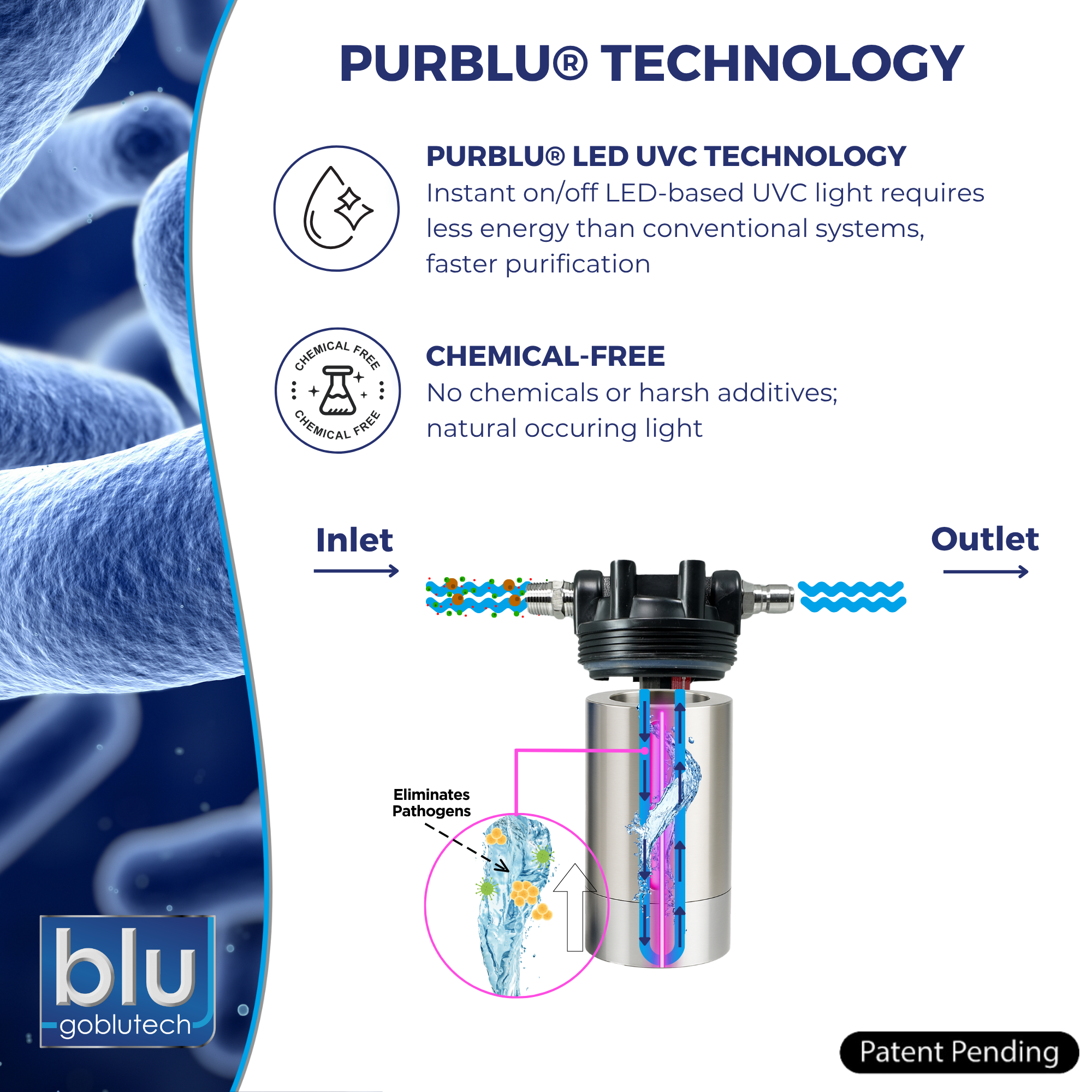 PURBLU® AR3 LED UVC 4-Stage RV Water Filtration & Purification System