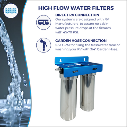 DUO | Fixed Mounted 2-Stage 10-Inch Water Filtration System