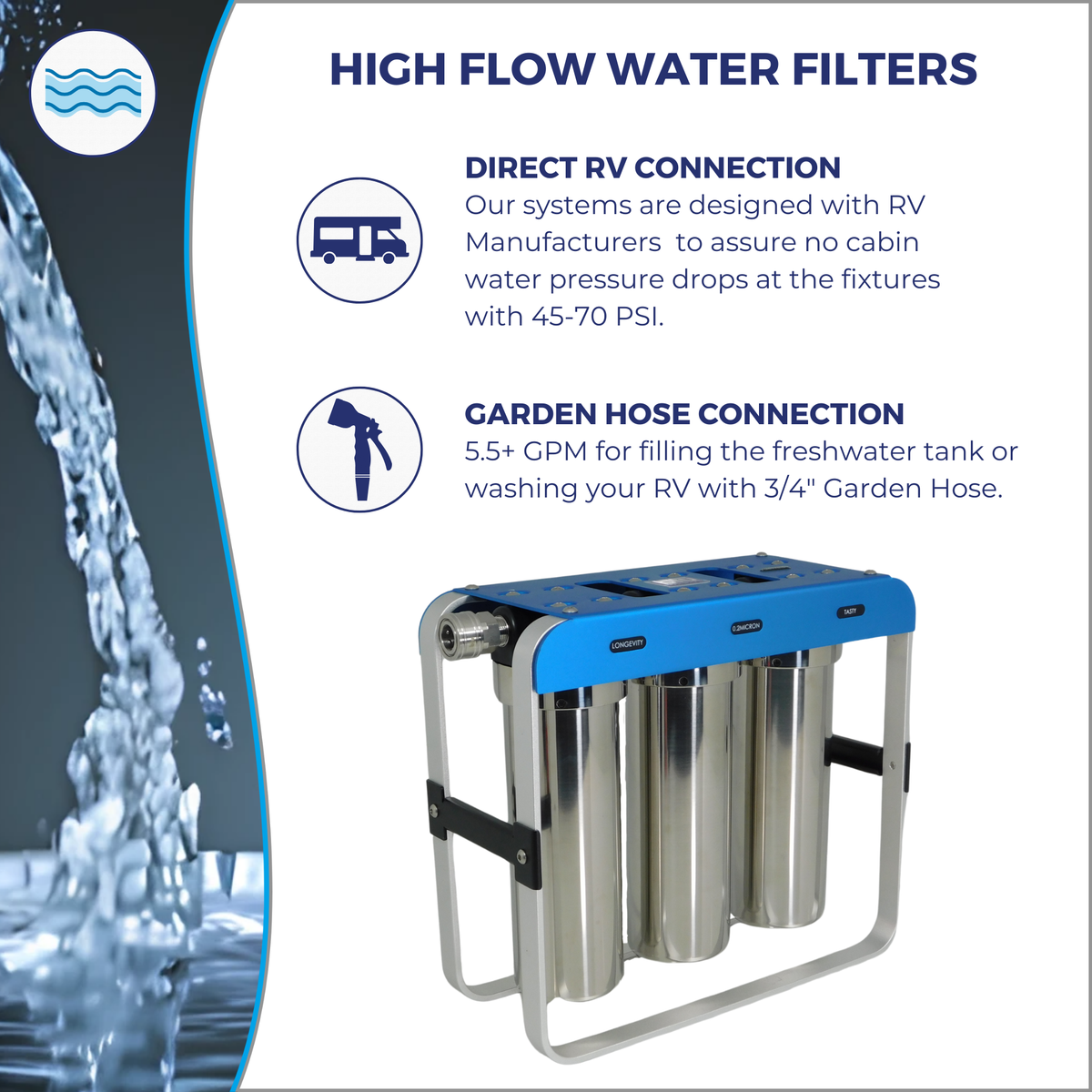 GoBluTech AR3 XLT 3-Stage RV Water Filtration System – Blu Technology LLC