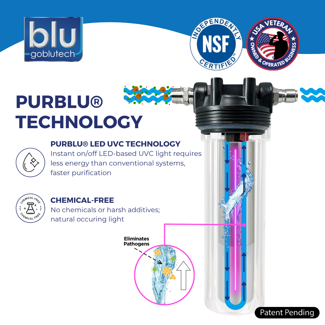 PURBLU® AR3 XLt LED UVC 4-Stage RV Water Filter & Purification System