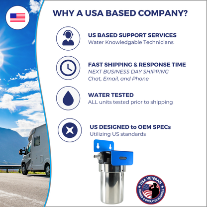 SOLO | Fixed Mounted 1-Stage 5-Inch Water Filtration System