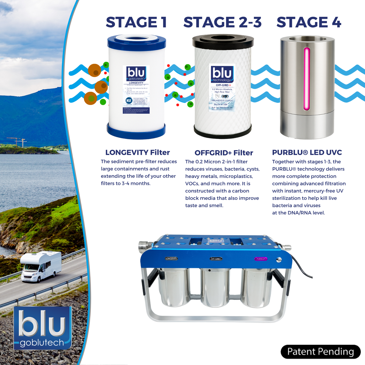 GoBluTech AR3 UVC 5-Inch 4-Stage RV Water Filter & Purification System ...