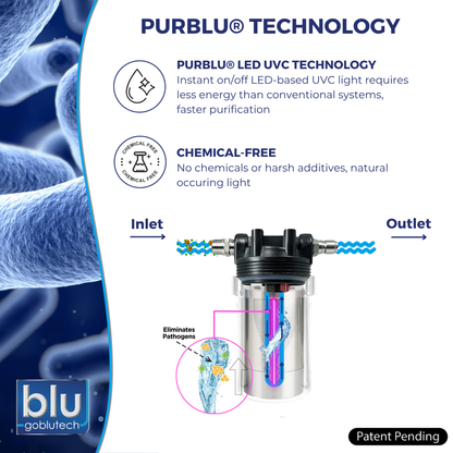 PURBLU® LED UVC Under-Sink Purifier