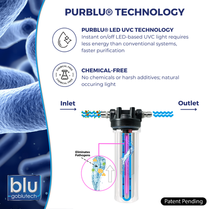 PURBLU® TRIO LED UVC 4-Stage RV Water Filter & Purification System