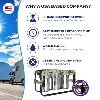 AR3 Camo Version 3-Stage RV Water Filtration System