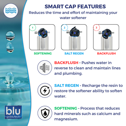 Water Softener with SMART CAP