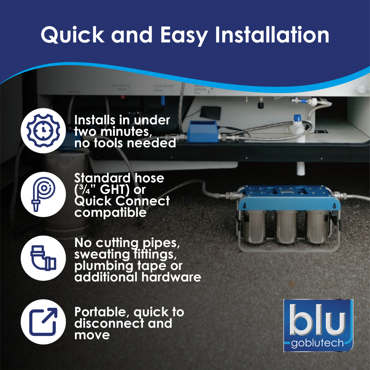 GoBluTech WATERSTOP™ – Blu Technology LLC