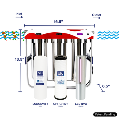 PURBLU™ AR3 XLt - America 250th Series