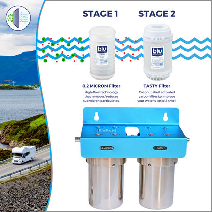 DUO | Fixed Mounted 2-Stage 5-Inch Water Filtration System
