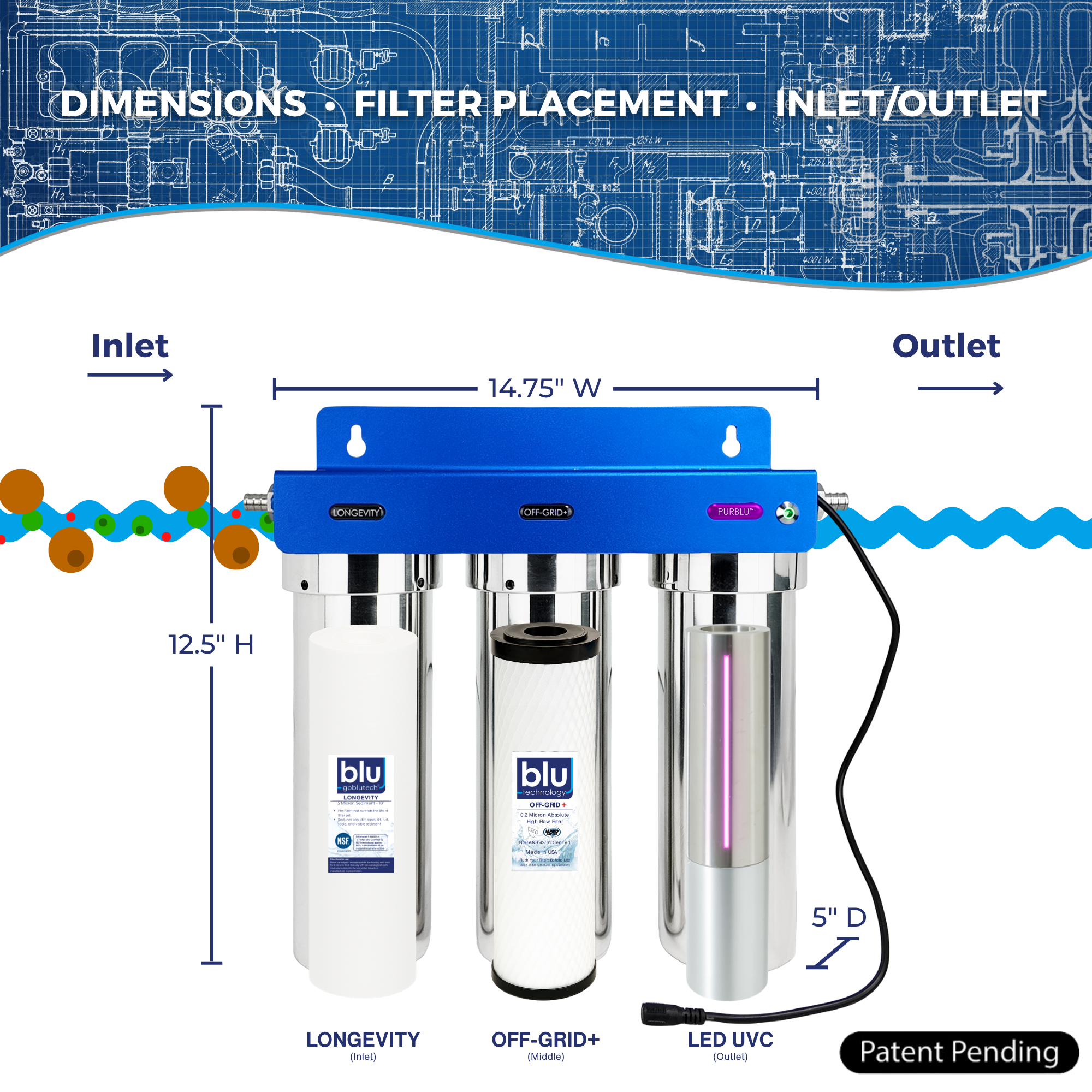PURBLU™ TRIO XLt LED UVC 4-Stage RV Water Filtration & Purification System