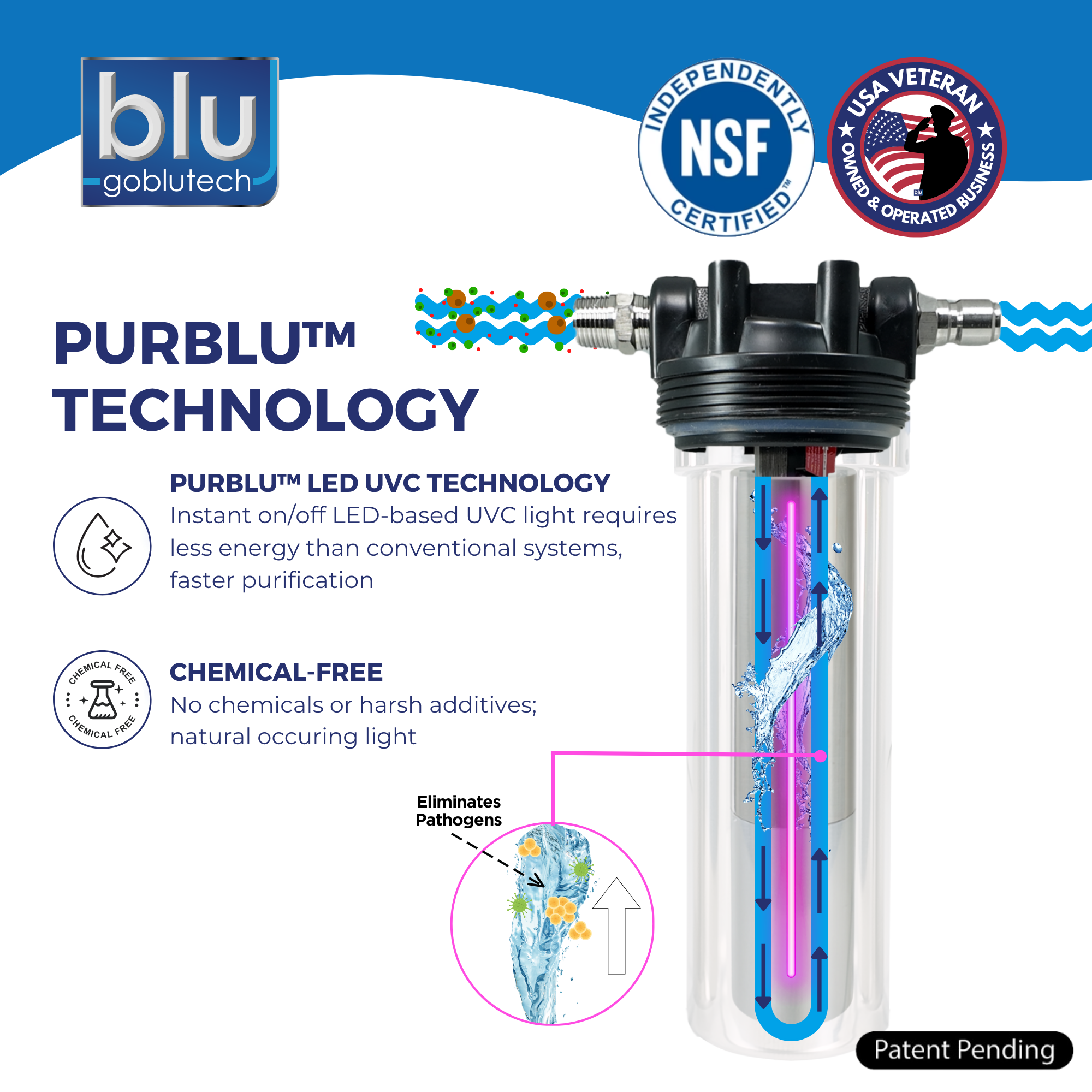 PURBLU™ AR3 XLt - America 250th Series