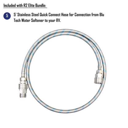 R2 ELITE Bundle