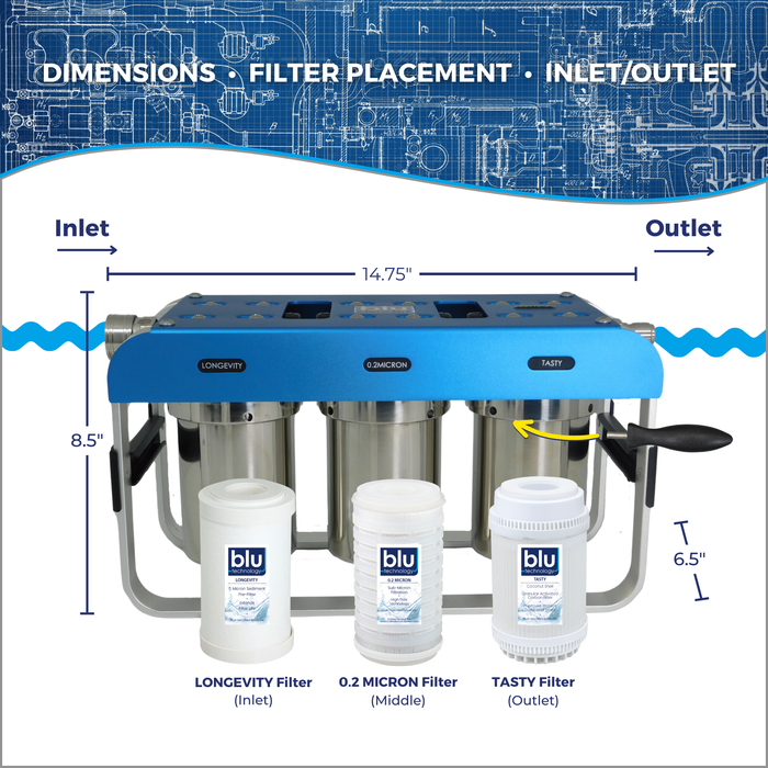 GoBluTech AR3 3-Stage RV Water Filtration System – Blu Technology LLC