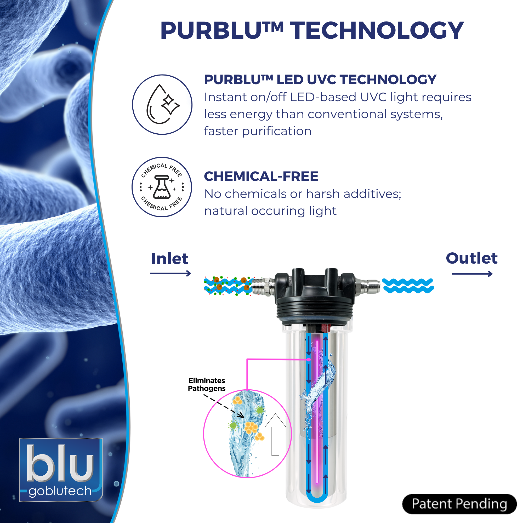 PURBLU™ TRIO XLt LED UVC 4-Stage RV Water Filtration & Purification System
