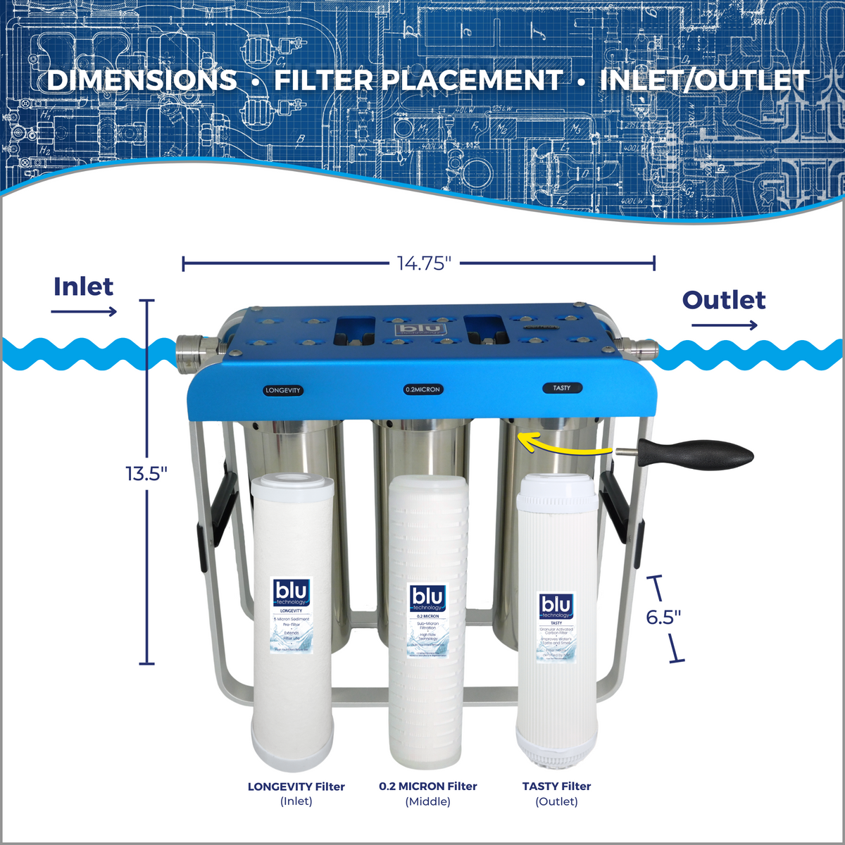 GoBluTech AR3 XLT 3-Stage RV Water Filtration System – Blu Technology LLC