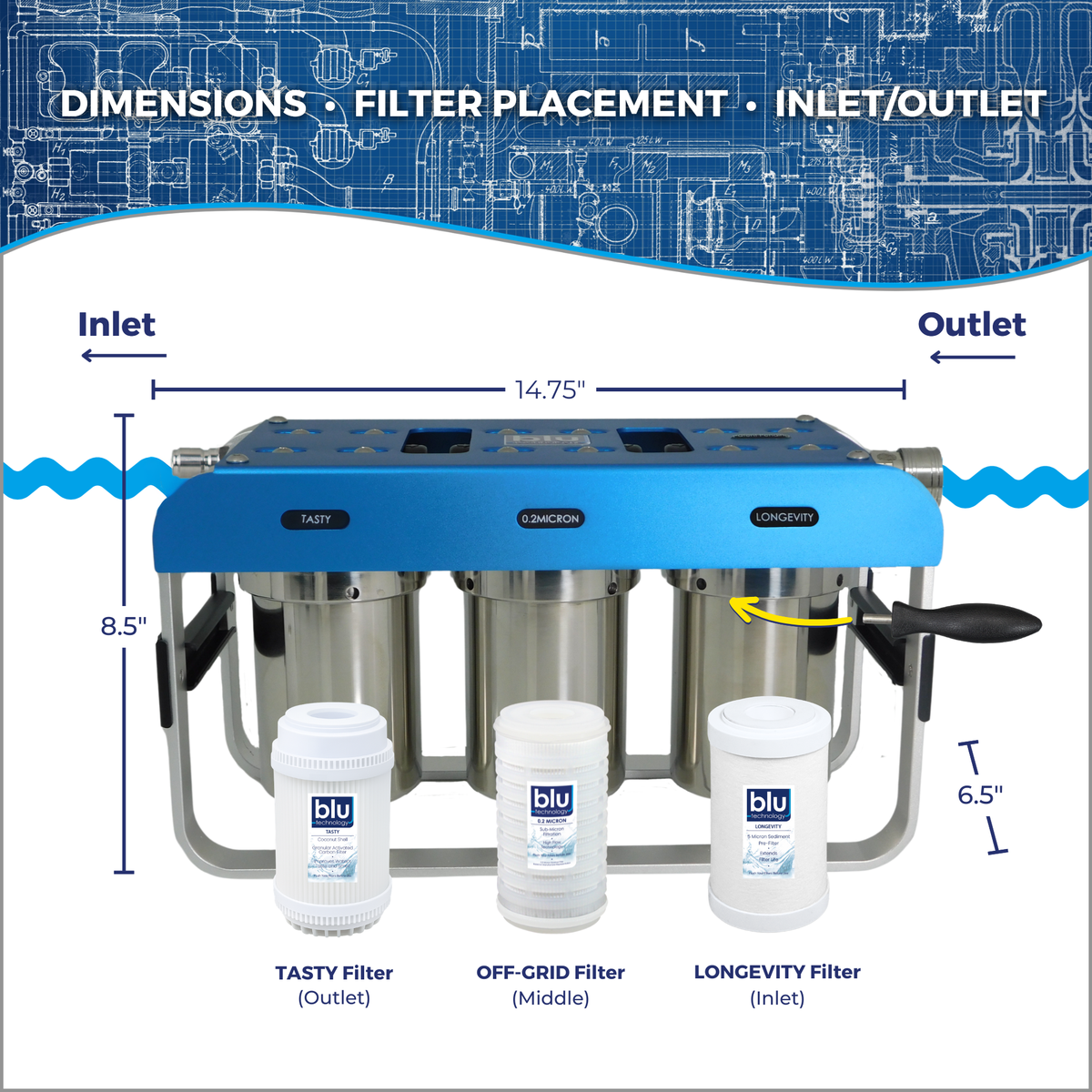 GoBluTech AR3 3-Stage RV Water Filtration System – Blu Technology LLC