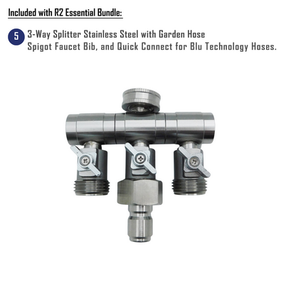 R2 ESSENTIAL Bundle