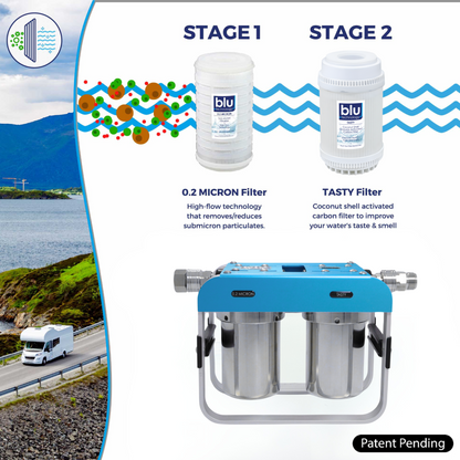 AR2 2-Stage RV Water Filtration System