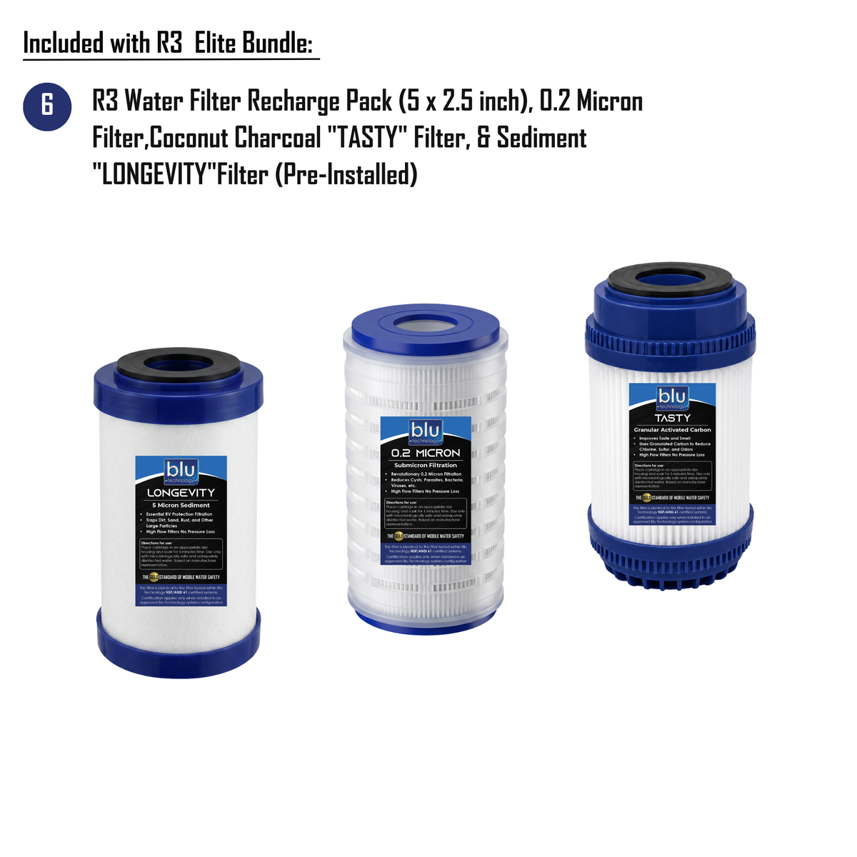 R3 ELITE Bundle
