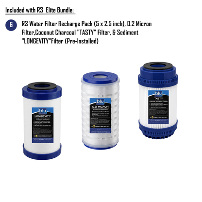 R3 ELITE Bundle