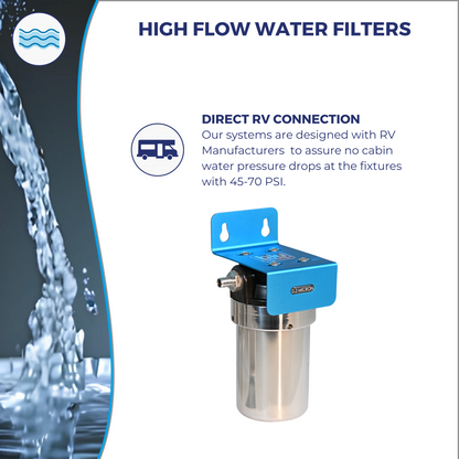 SOLO | Fixed Mounted 1-Stage 5-Inch Water Filtration System
