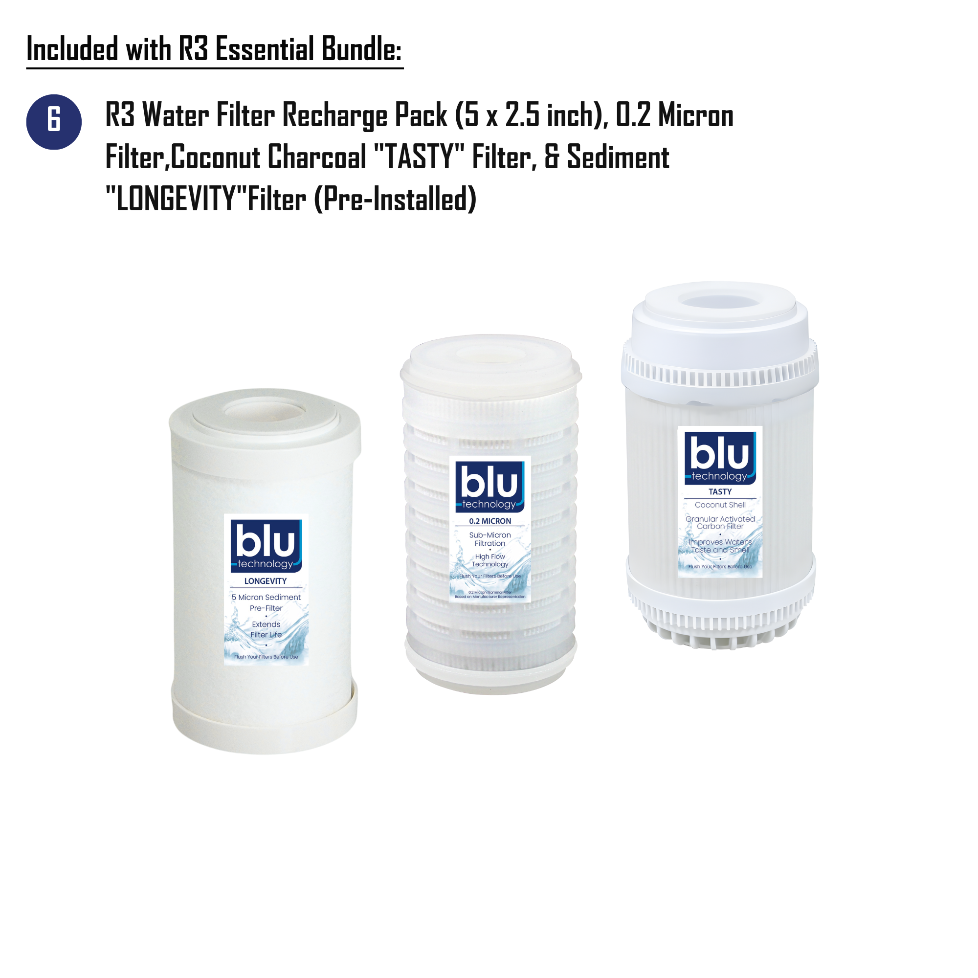 R3 ESSENTIAL Bundle