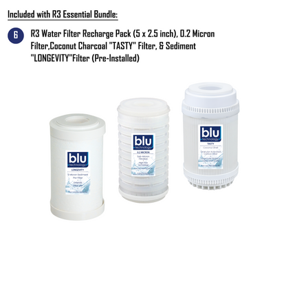 R3 ESSENTIAL Bundle