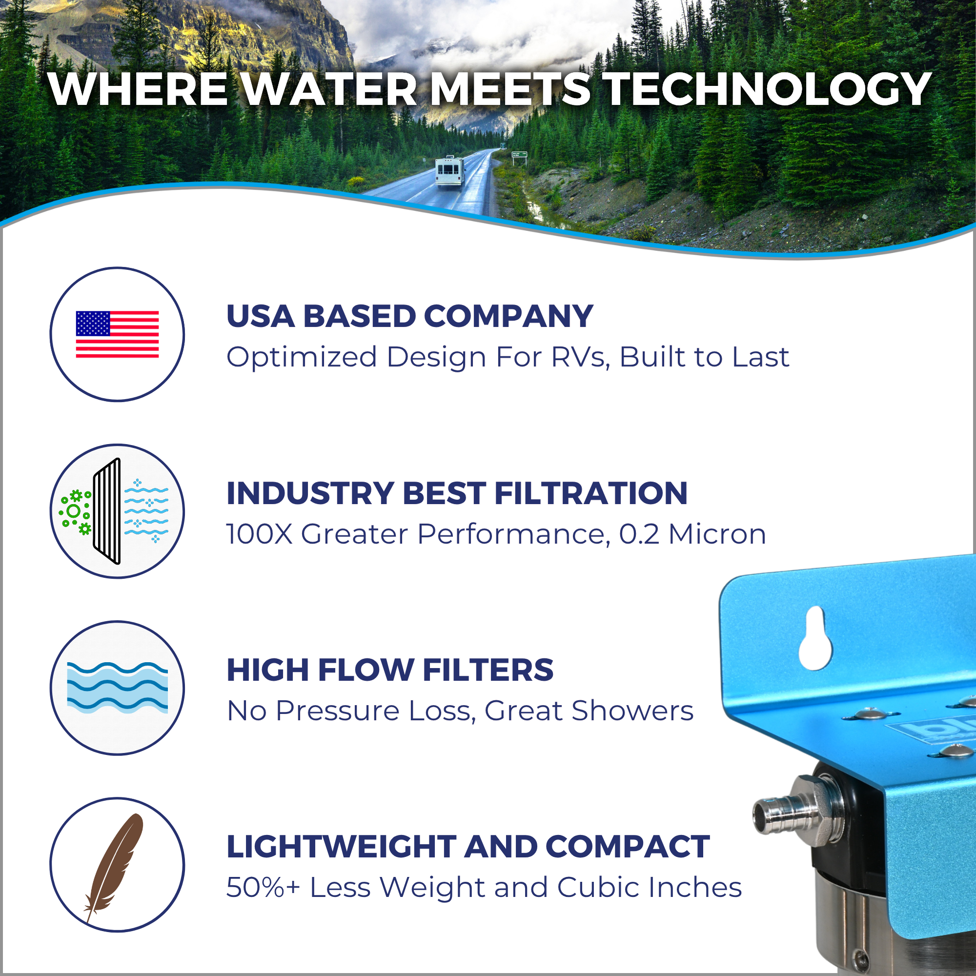 DUO | Fixed Mounted 2-Stage 10-Inch Water Filtration System
