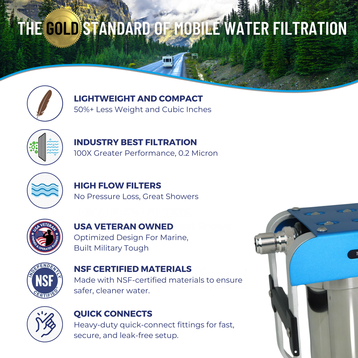 GoBluTech AR3 3-Stage RV Water Filtration System – Blu Technology LLC