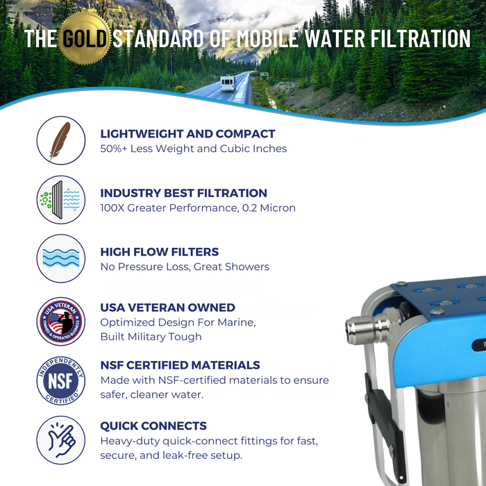 GoBluTech AR3 3-Stage RV Water Filtration System – Blu Technology LLC