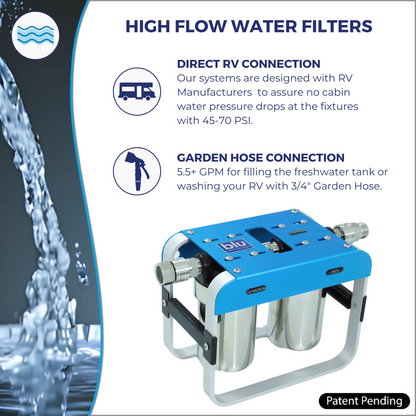 AR2 2-Stage RV Water Filtration System