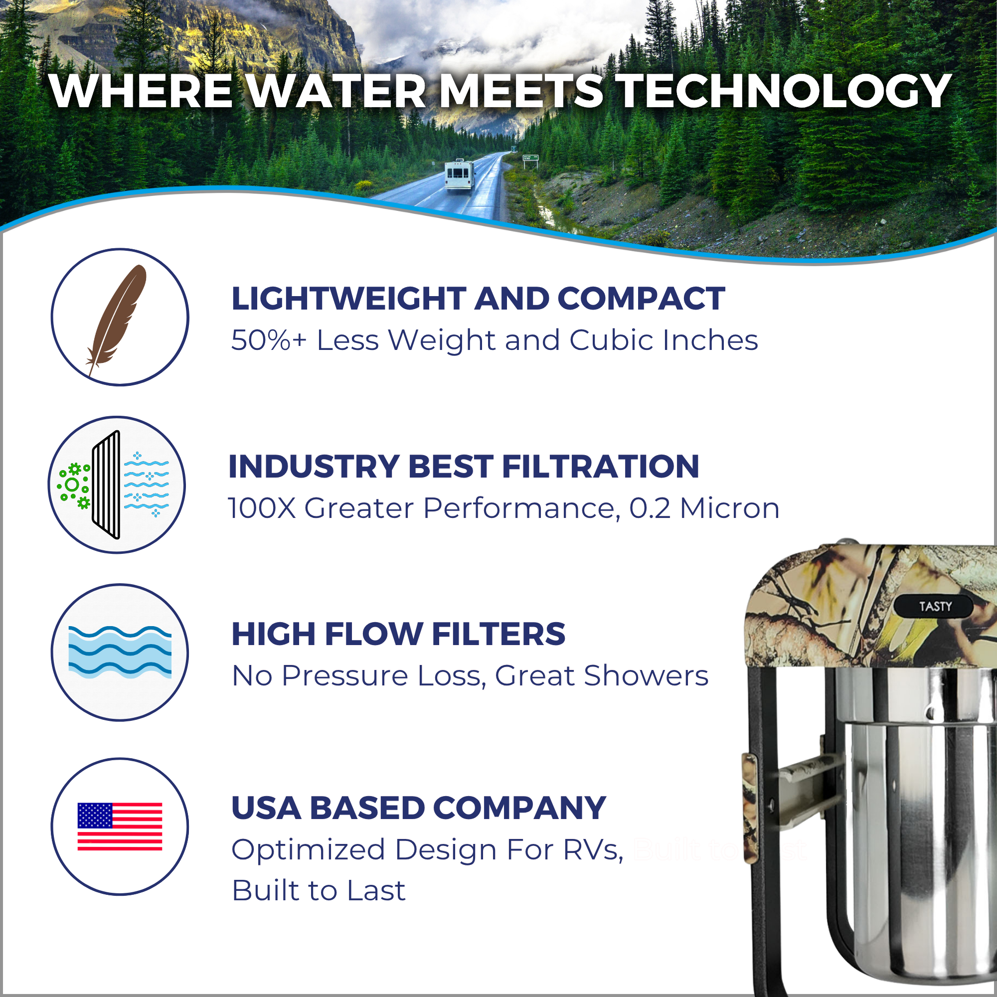 AR3 Camo Version 3-Stage RV Water Filtration System