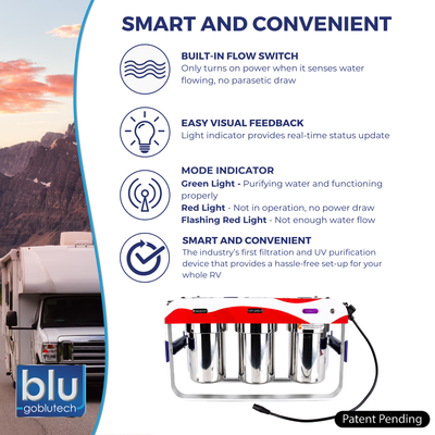 PURBLU™ AR3 - America 250th Series