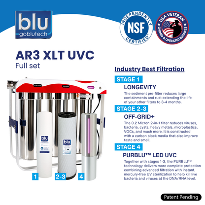 PURBLU™ AR3 XLt - America 250th Series