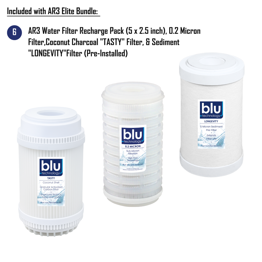 GoBluTech AR3 ELITE Bundle | Complete RV Filtration Kit – Blu ...