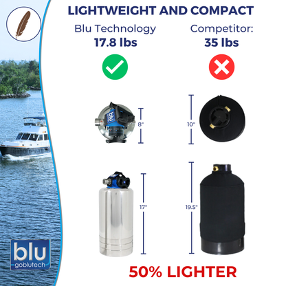 Water Softener – Marine Grade™