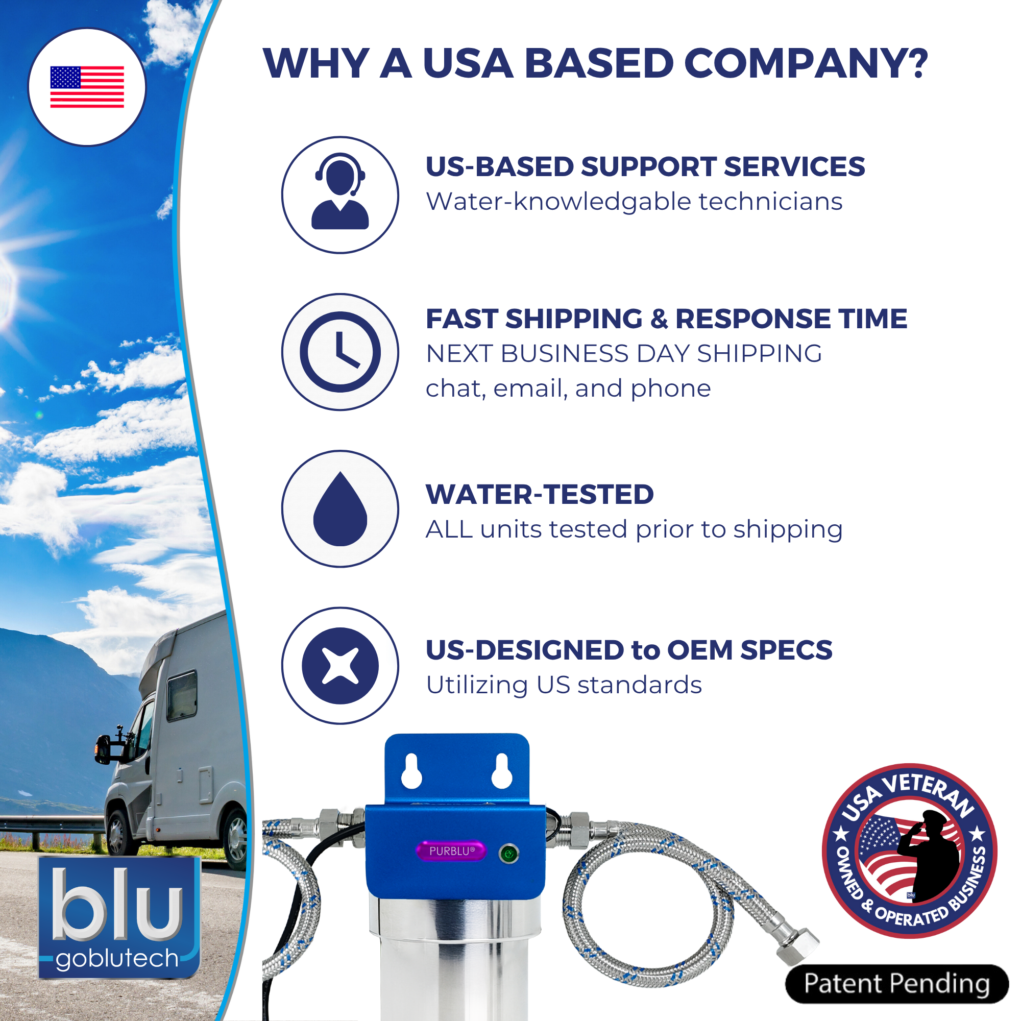 PURBLU® LED UVC Under-Sink Purifier