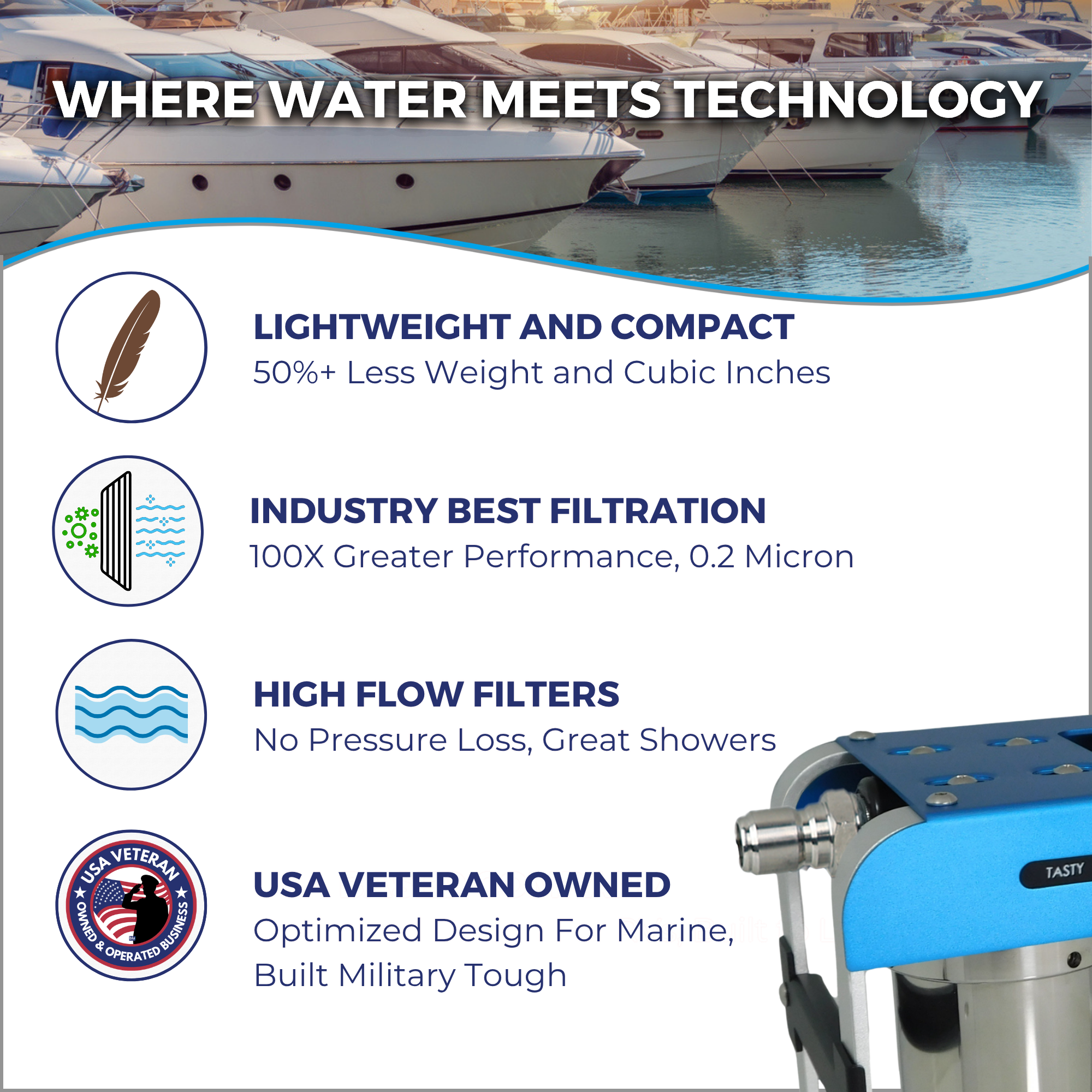 AR3 – Marine Grade™ Water Filtration System