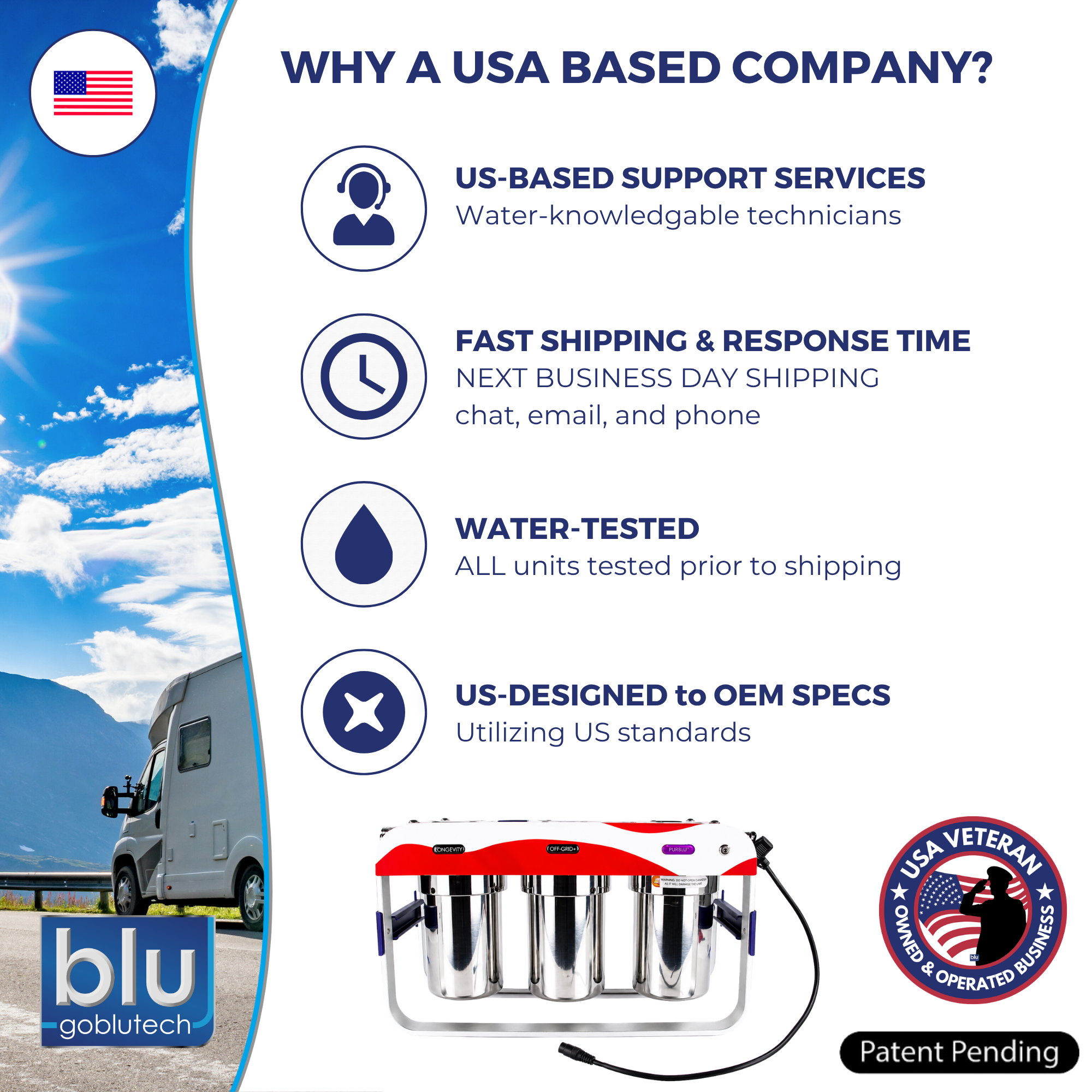 PURBLU™ AR3 - America 250th Series