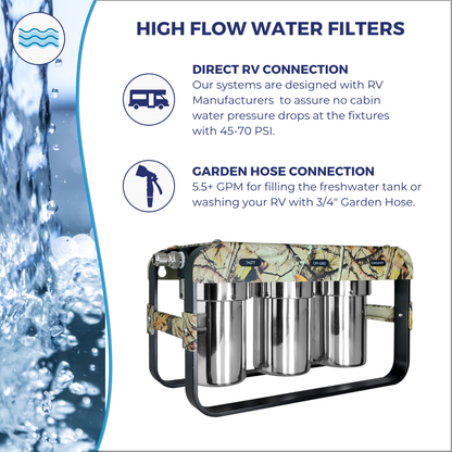 AR3 Camo Version 3-Stage RV Water Filtration System