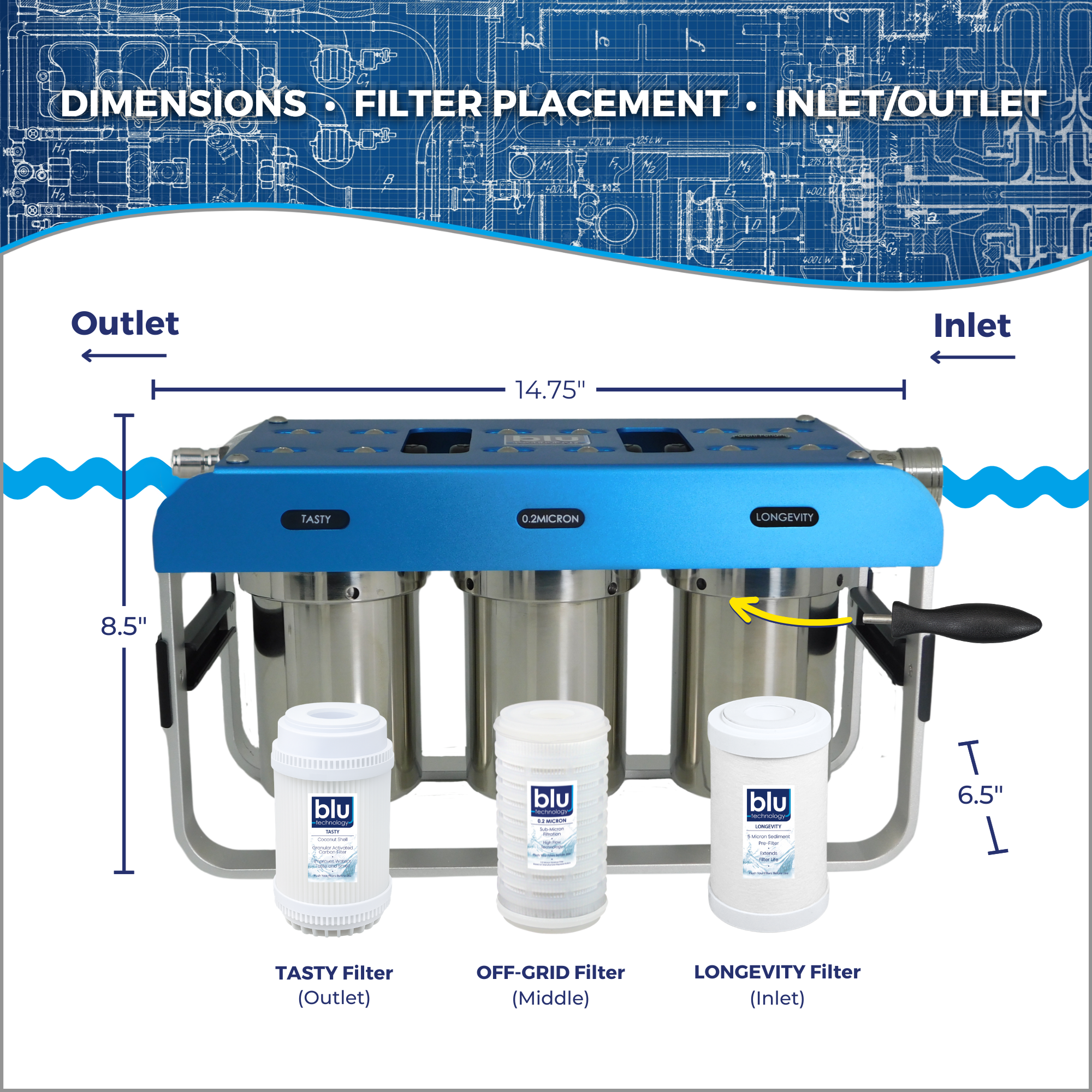AR3 3-Stage RV Water Filtration System